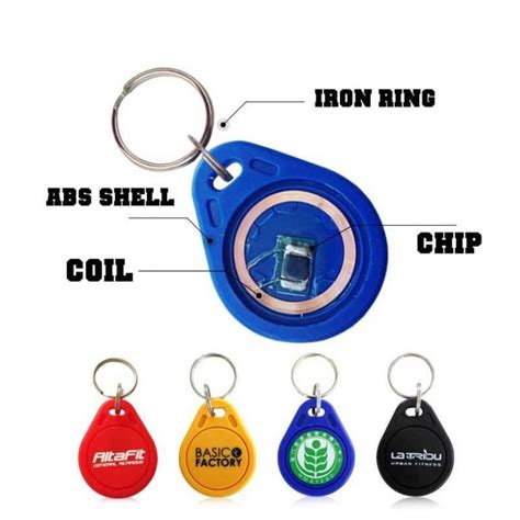 what is a rfid fob|rfid blockers for key fobs.